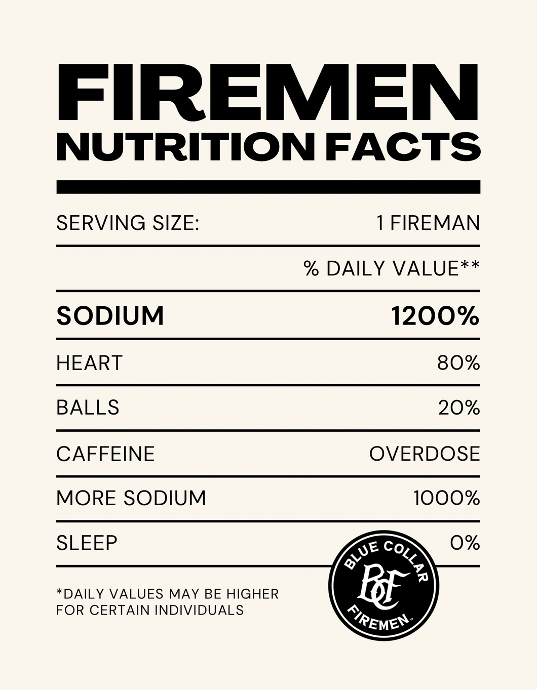 Firemen Nutrition Facts Sticker